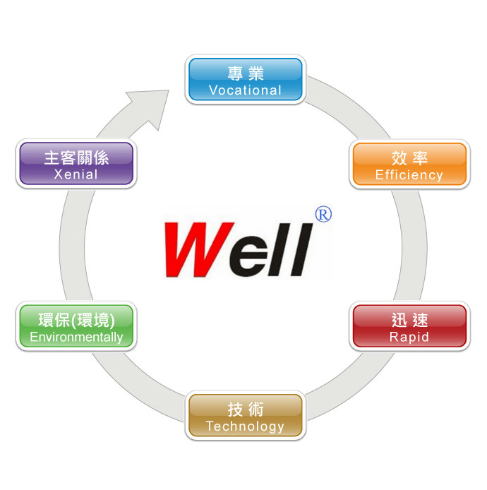 企業(yè)標識.jpg